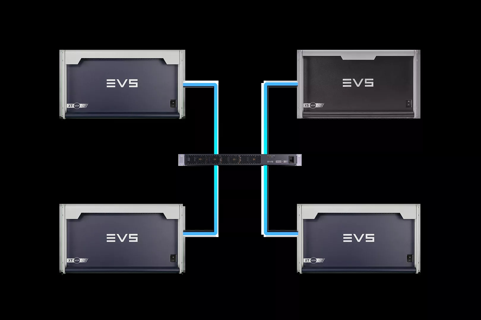 XNet-VIA | EVS